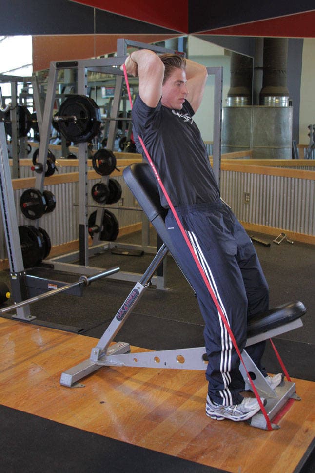 Speed Band Overhead Triceps, position 1 of 2
